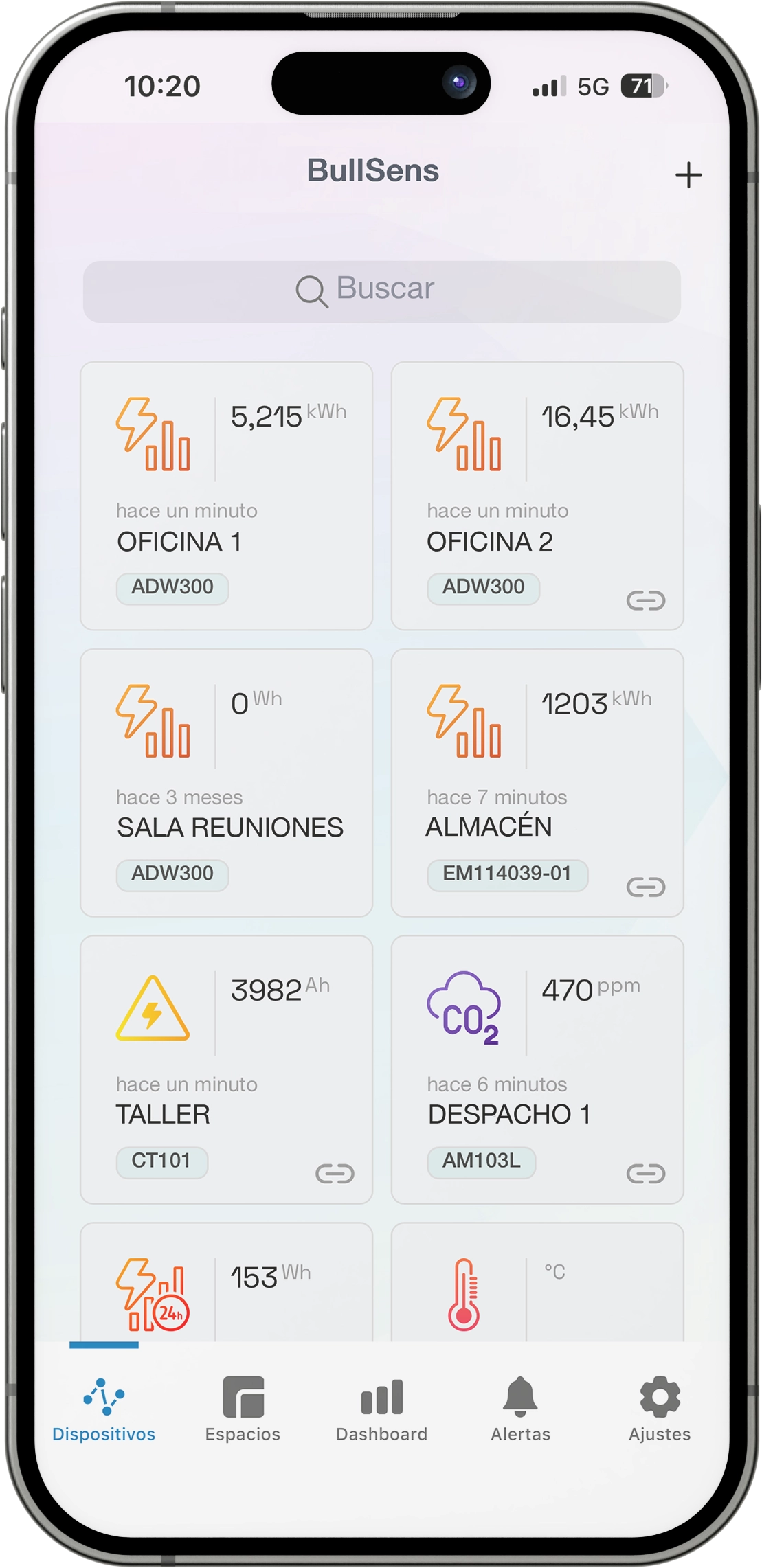 por que bull sens beneficios por que bull sens beneficios