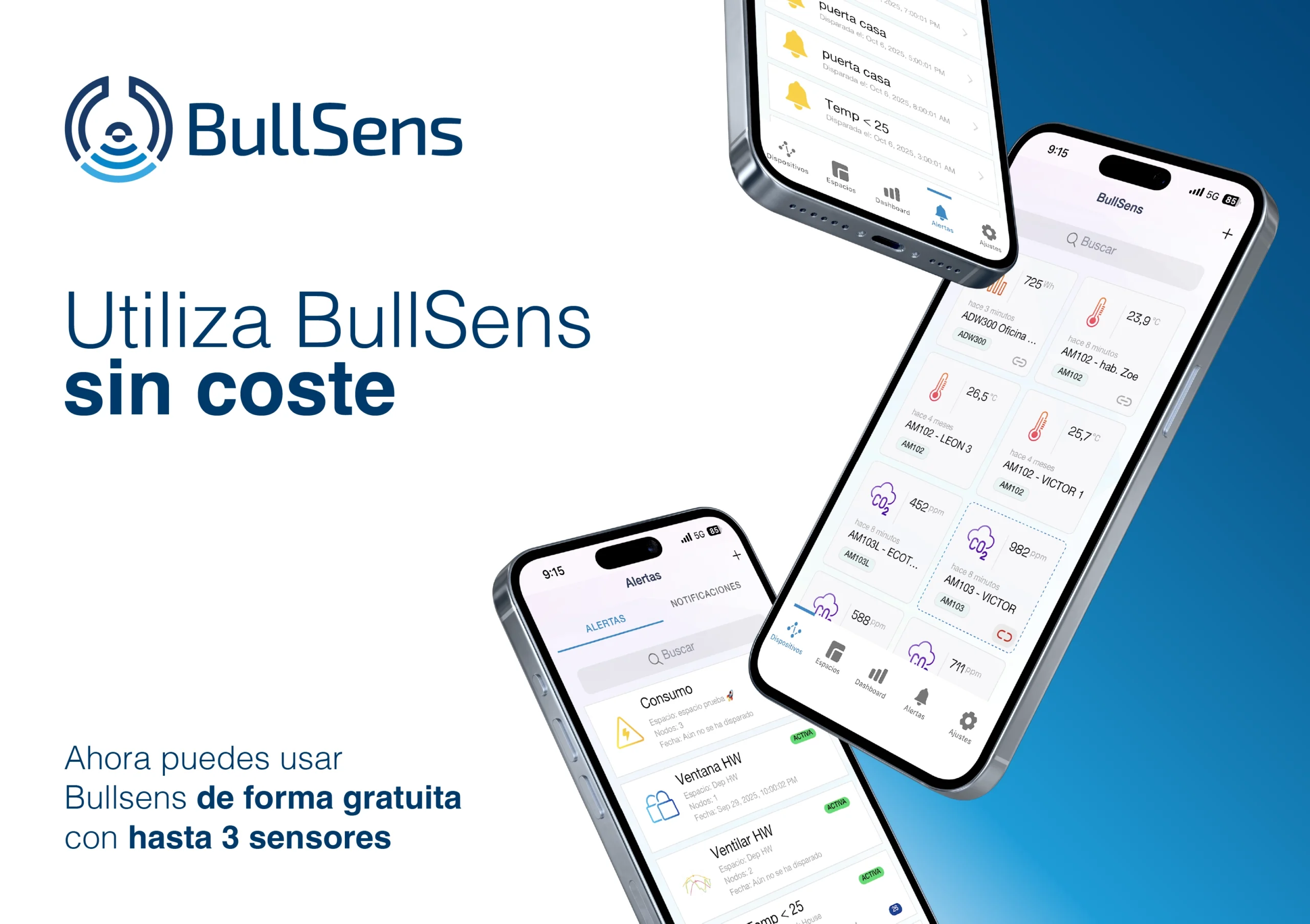 Empieza a monitorizar tus espacios inteligentes sin coste