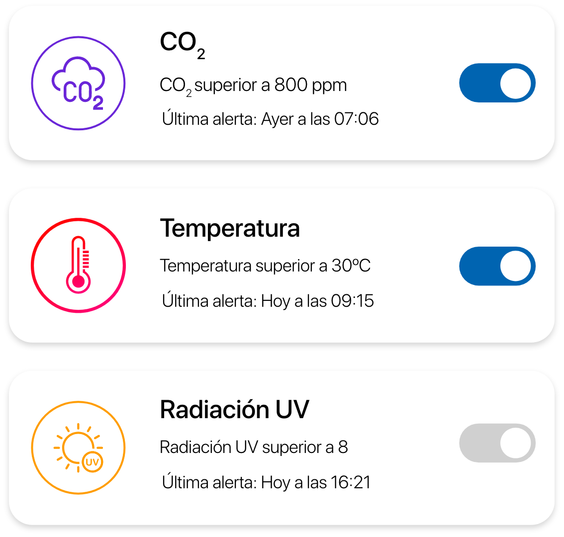 bullsens encore Alertas