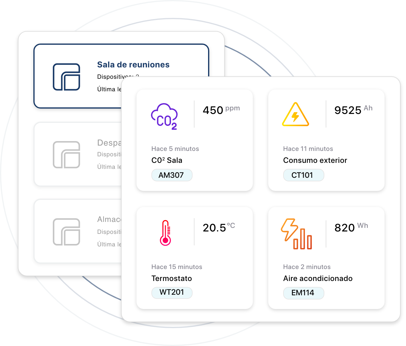 bulssens gestiona cesens Espacios